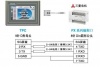 三菱PLC FX3U編程口被燒壞了，怎么辦？